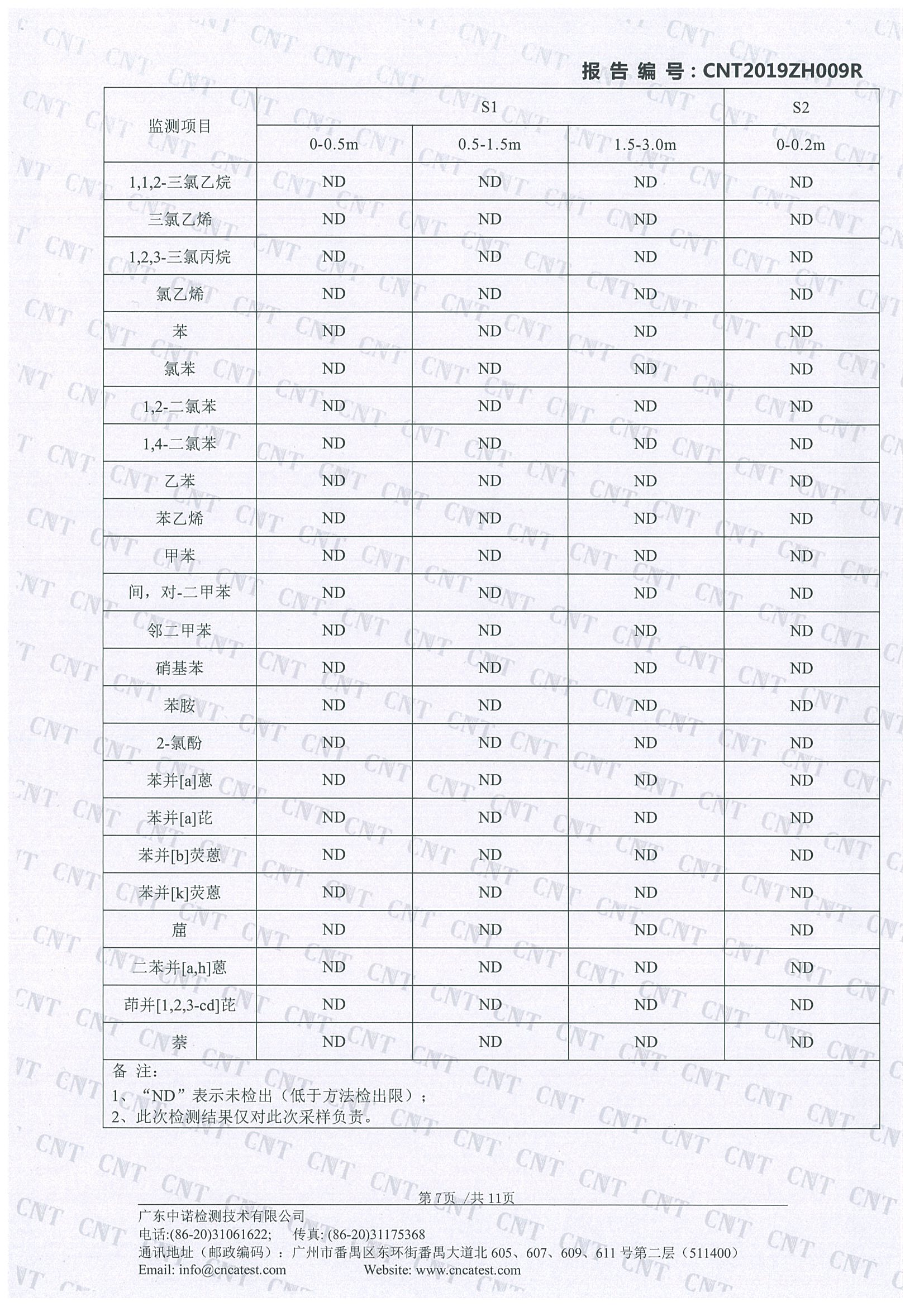 首页- 英国立博ladbrokes公司官网